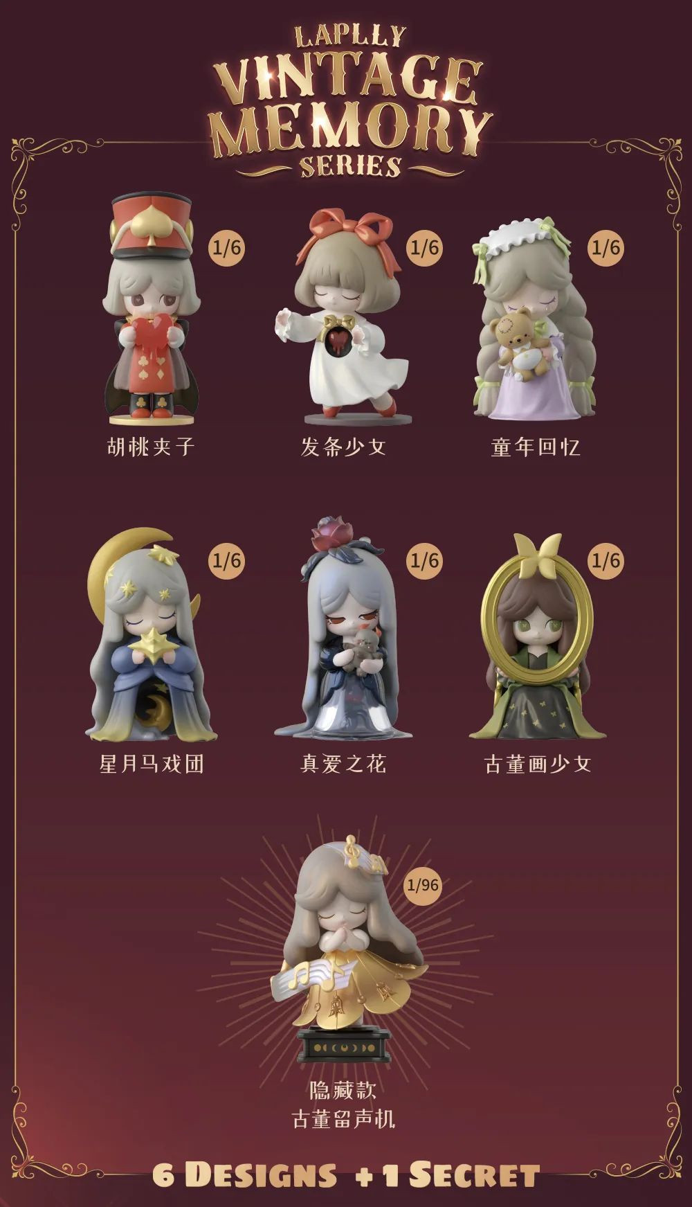 52Toys推出Laplly回忆古董店系列