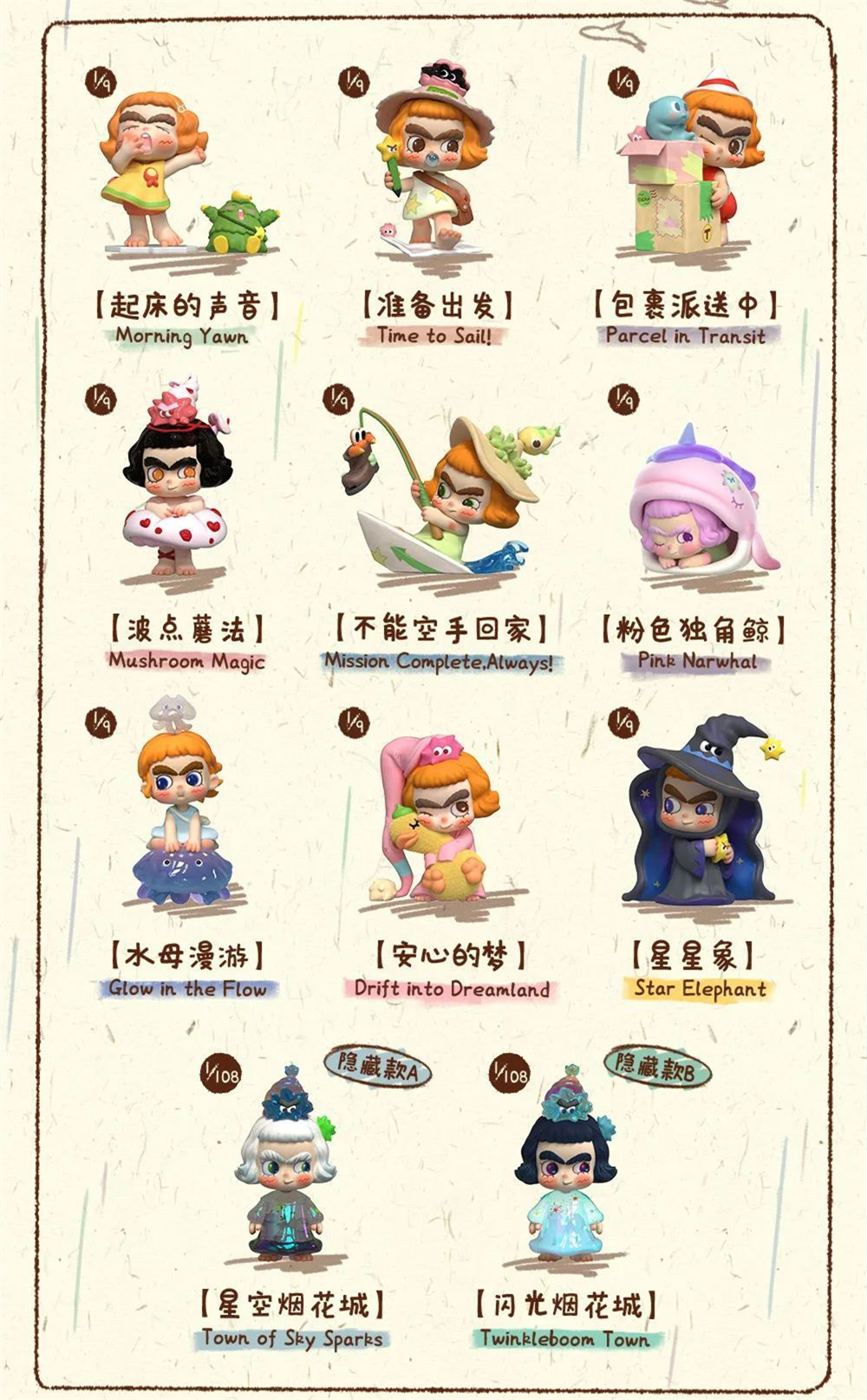 52Toys推出“CiCiLu海洋小信使系列”盲盒